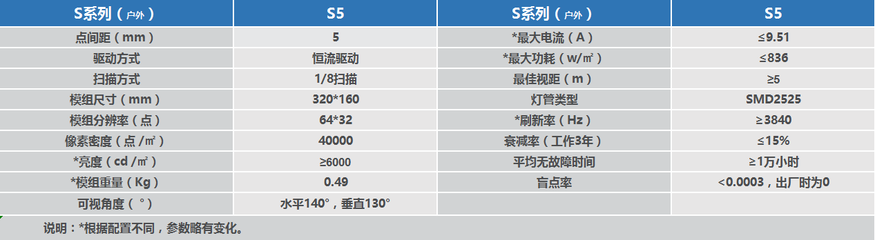 茂名市榮杰廣告裝飾有限公司 茂名市榮杰廣告裝飾有限公司