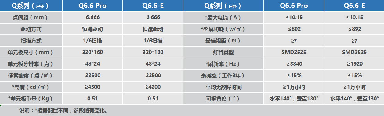 茂名市榮杰廣告裝飾有限公司 茂名市榮杰廣告裝飾有限公司
