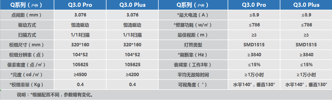 茂名市榮杰廣告裝飾有限公司 茂名市榮杰廣告裝飾有限公司